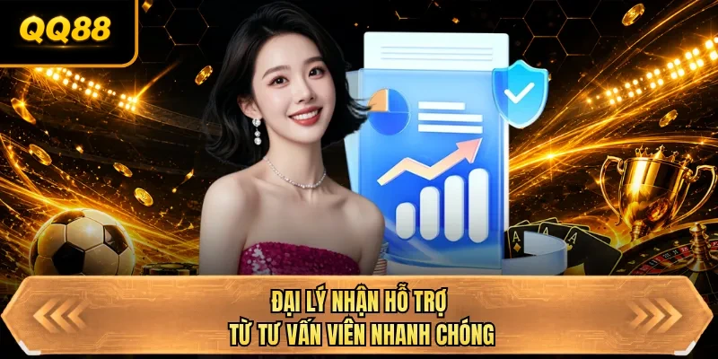dai ly nhan ho tro tu tu van vien nhanh chong dai ly nhan ho tro tu tu van vien nhanh chong