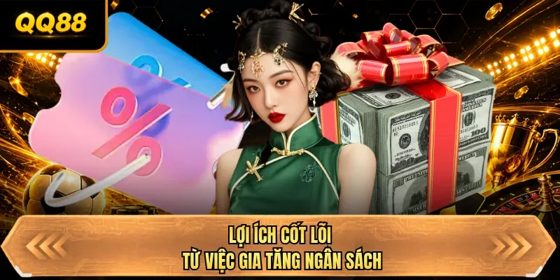 loi ich cot loi tu viec gia tang ngan sach loi ich cot loi tu viec gia tang ngan sach