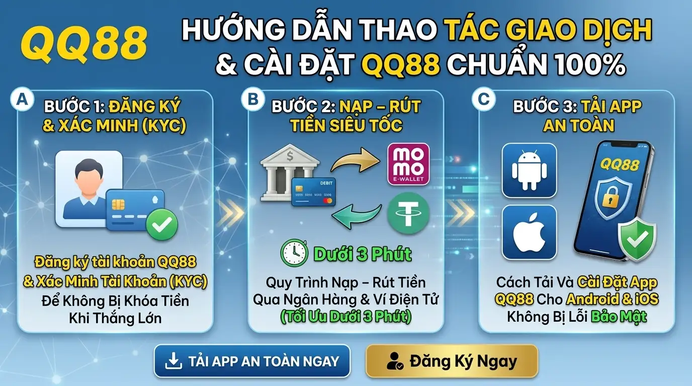 qq88 huong dan thao tac giao dich cai dat qq88 chuan 100 qq88 huong dan thao tac giao dich cai dat qq88 chuan 100